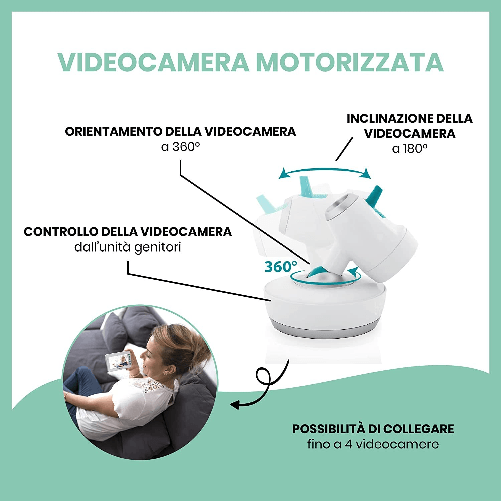 Babymoov-Baby-Monitor-Audio-Video-Yoo-Moov---Motorizzato-360°