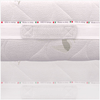 Materasso-Memory-Matrimoniale-160x190-Alto-25-cm---Sfoderabile-Rivestimento-Aloe-Vera-Traspirante-|-Evolution