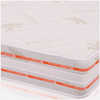 Materasso-Matrimoniale-170x200-alto-25-cm-Multistrato---Memory-Gel-Relaxa-Rivestimento-Aloe-Vera-|-Top-Air-Relaxa
