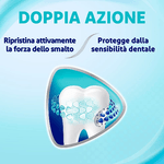 Sensodyne Dentifricio Sensibilità & Smalto, per Denti sensibili, Igiene Dentale Quotidiana, Gusto menta, 75ml