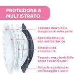 Chicco-Coppette-Assorbilatte-con-Antibatterico-Igieniche-e-Super-Assorbenti-Dischetti-Usa-e-Getta-per-Allattamento-Invisibili-sotto-i-Vestiti-Scuri-Con-Striscia-Adesiva-60-Coppette-Esterno-Nero