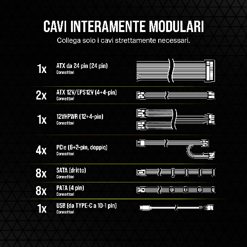 Corsair-HX1000i---Alimentatore-ATX-Modulare-1000W