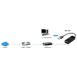 LevelOne-USB-0401-scheda-di-rete-e-adattatore-Ethernet-1000-Mbit-s