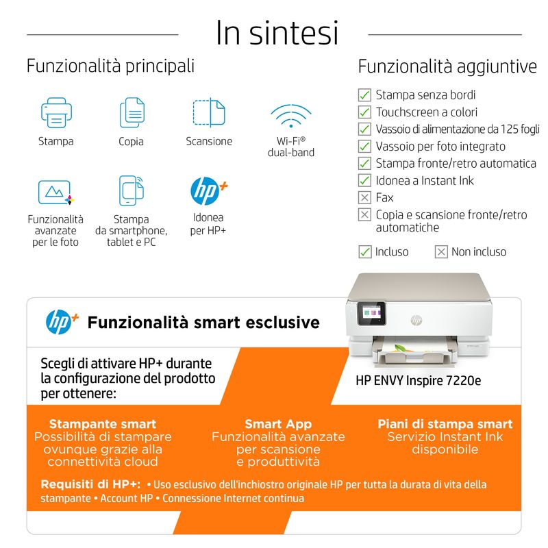 HP-ENVY-Inspire-7220e-Stampante-a-Getto-Termico-d-Inchiostro-A4-4800x1200-DPI-15ppm-Wi-Fi