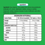 benefibra - descrizione