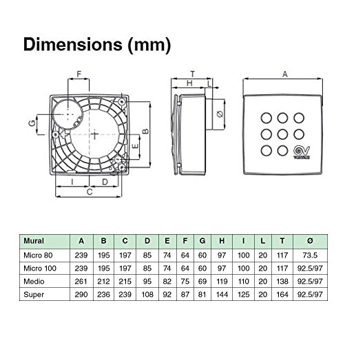 Aspiratore-Centrifugo-Vortice-11944-Quadro-Bianco