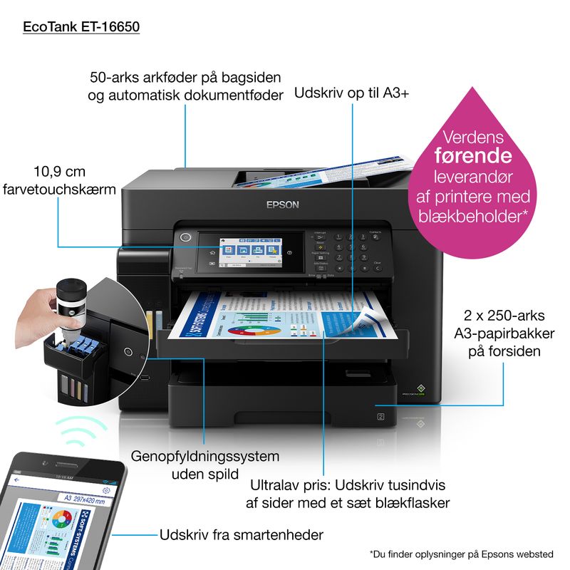 Epson-EcoTank-ET-16650