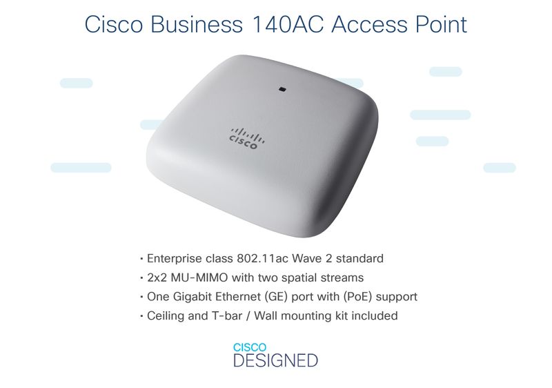 Cisco-CBW140AC-867-Mbit-s-Bianco-Supporto-Power-over-Ethernet--PoE-