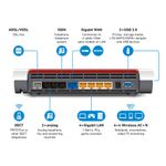 Avm Fritz FRITZ!Box 7590 router wireless Gigabit Ethernet Dual-band (2.4 GHz/5 GHz) Bianco