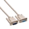 ROLINE-11.01.6518-cavo-VGA-18-m-VGA--D-Sub--Bianco