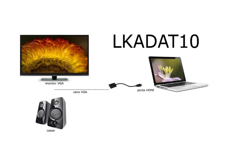 Link-Accessori-LKADAT10-cavo-e-adattatore-video-015-m-HDMI---3.5mm-VGA--D-Sub----3.5mm-Nero