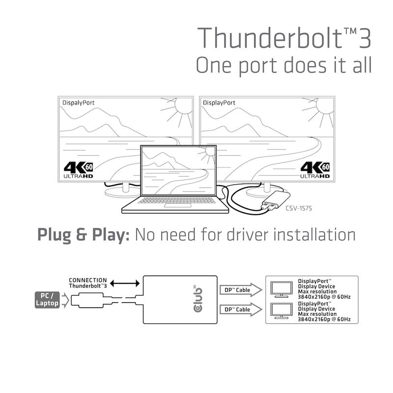 CLUB3D-Thunderbolt™-3-to-Displayport™-1.2-Dual-Monitor-4K-60Hz