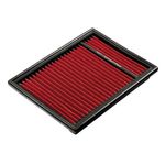 Pilot Lampa 06408 filtro dell'aria per auto, sistema e componente di aspirazione