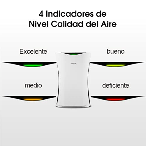 Purificatore-d-Aria-Hisense-AE-15K4AF1---Fino-a-31-m²