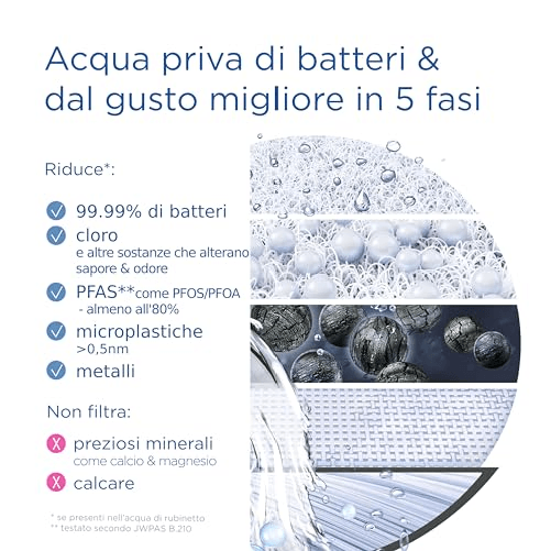 BRITA-ON-TAP-Pro-V-MF---Filtro-Acqua-Rubinetto-con-Display-Digitale