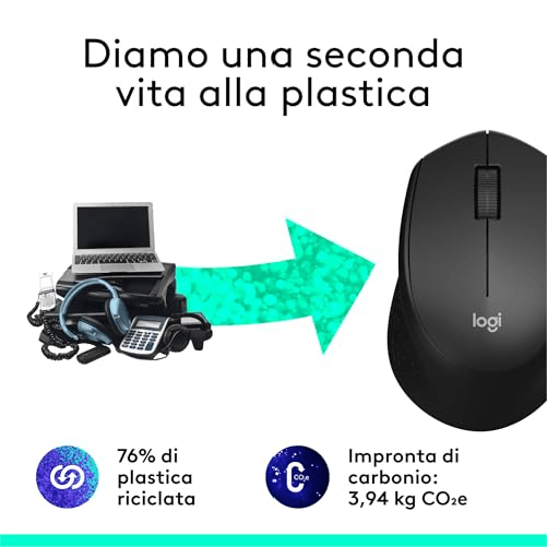 Logitech-M280-Mouse-Wireless-Ergonomico-con-Ricevitore-USB-Nano