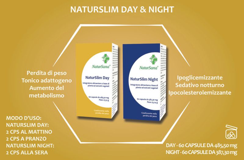 NATURSLIM