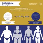 NATURSLIM-POSTER