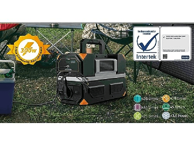 Centrale-Elettrica-Portatile-Technaxx-TX-201-da-300W