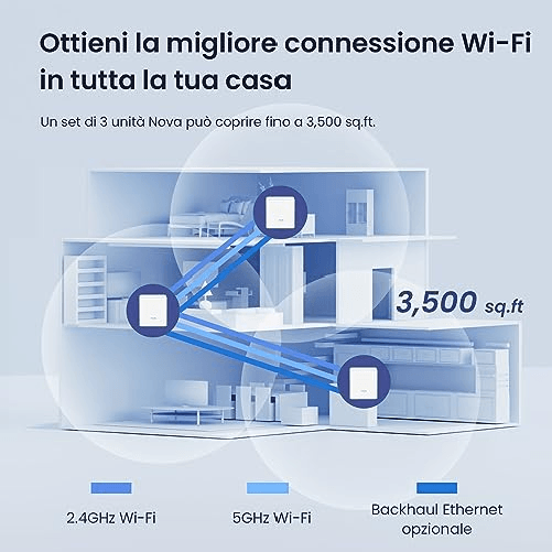 Tenda-WiFi-Mesh-Nova-MW3---Sistema-Dual-Band-AC1200