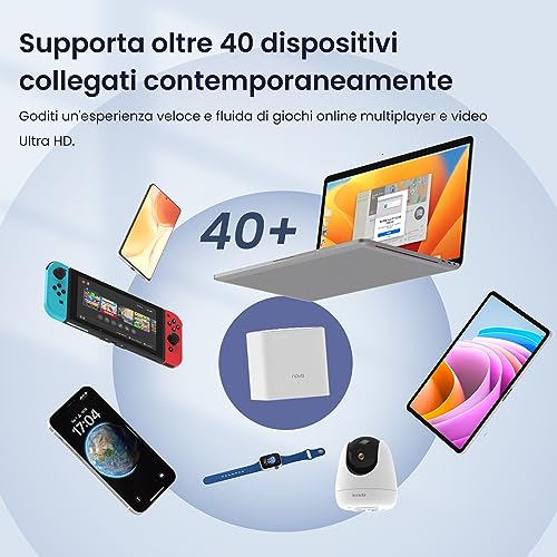 Tenda-WiFi-Mesh-Nova-MW3---Sistema-Dual-Band-AC1200