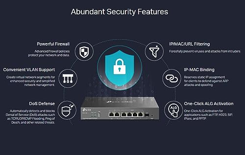 TP-Link-Router-SafeStream-ER707-M2-Gbit-M-WAN-VPN---Prestazioni-Superiori
