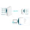 TP-Link-Router-SafeStream-ER707-M2-Gbit-M-WAN-VPN---Prestazioni-Superiori