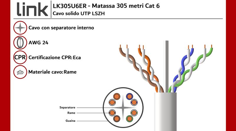 Cavo-Solido-UTP-Categoria-6-LSZH-AWG24---Matassa-305m
