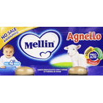 mellin