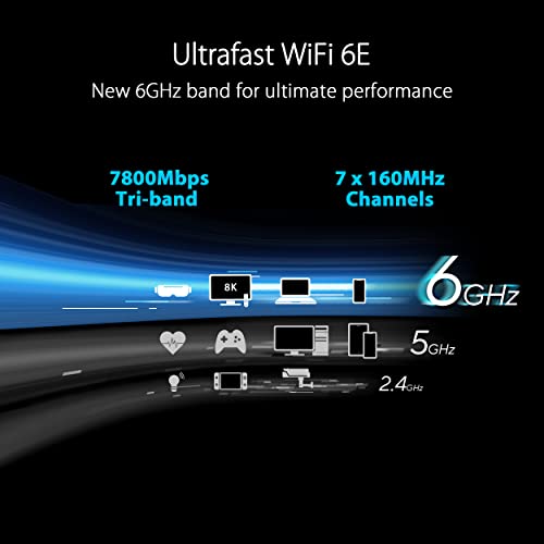 ASUS-AXE7800-Router-Tri-band-WiFi-6E-con-Mobile-Tethering