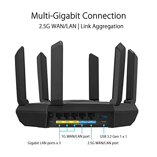 ASUS-AXE7800-Router-Tri-band-WiFi-6E-con-Mobile-Tethering