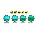 Elettrificatore Ranch Ama S750 a batteria con alimentazione a pannello solare 10W Confezione da 1pz