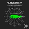 Razer-BlackShark-V2-X---Cuffie-E-Sport-Cablate-Verde