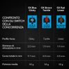 Logitech-G-PRO-TKL-Tastiera-Gaming-Meccanica-con-Switch-GX-Blue-e-RGB-LIGHTSYNC