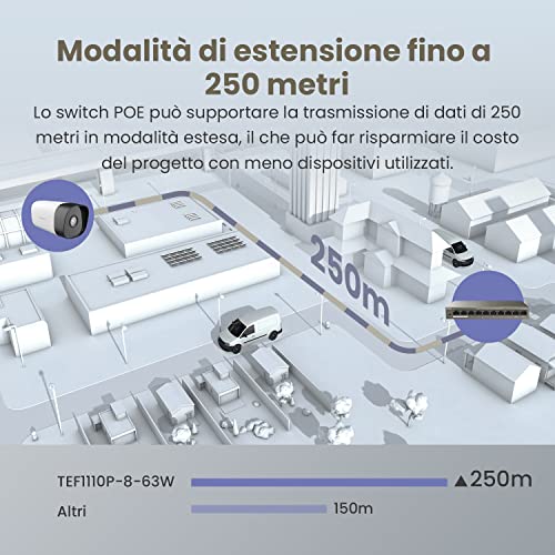 Switch-PoE-Ethernet-Tenda-10-Porte-10-100-Mbps