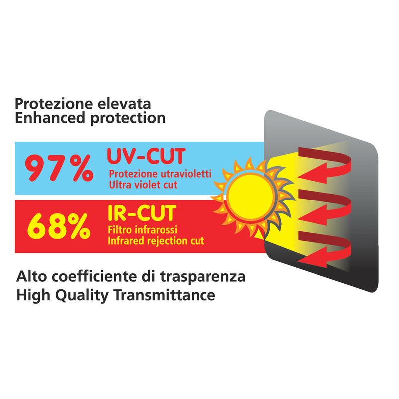 Sun-Filter-coppia-tendine-statiche-oscuranti-e-trasparenti---44x38-cm