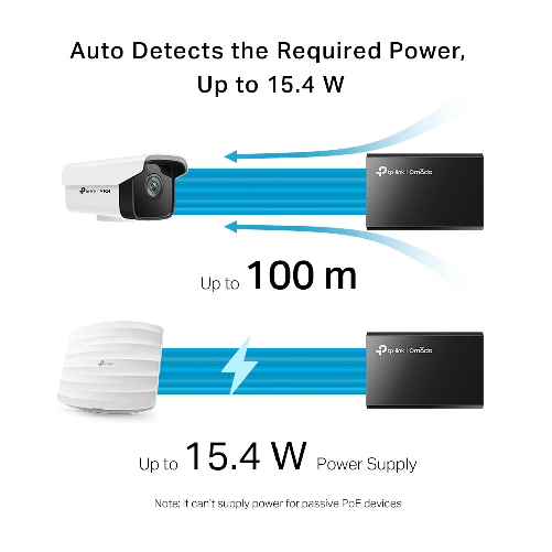 TP-Link-TL-PoE150S-Gigabit-PoE-Injector-60W