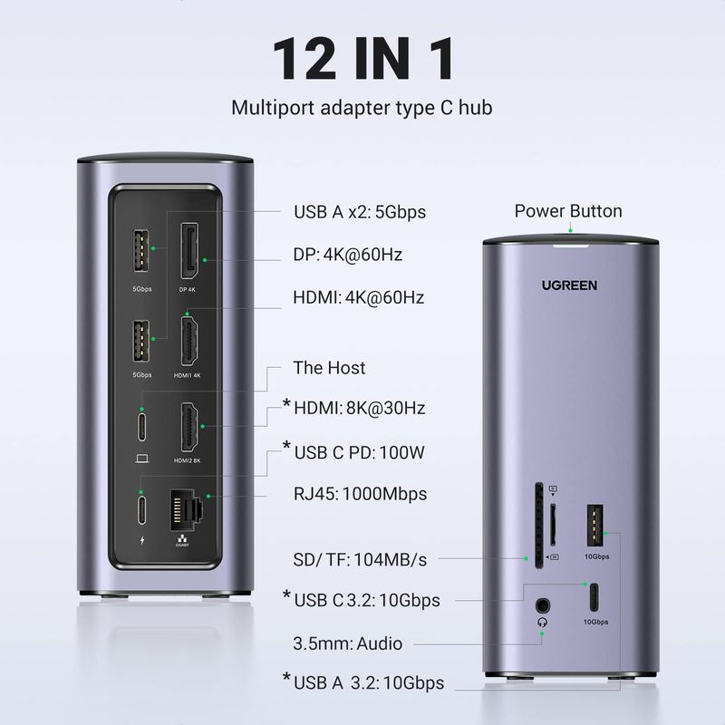 UGREEN-Docking-Station-USB-C-12-in-1-con-HDMI-e-DP-4K