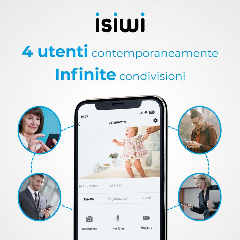 Telecamera-IP-WiFi-Motorizzata-Isiwi-Round-4MP