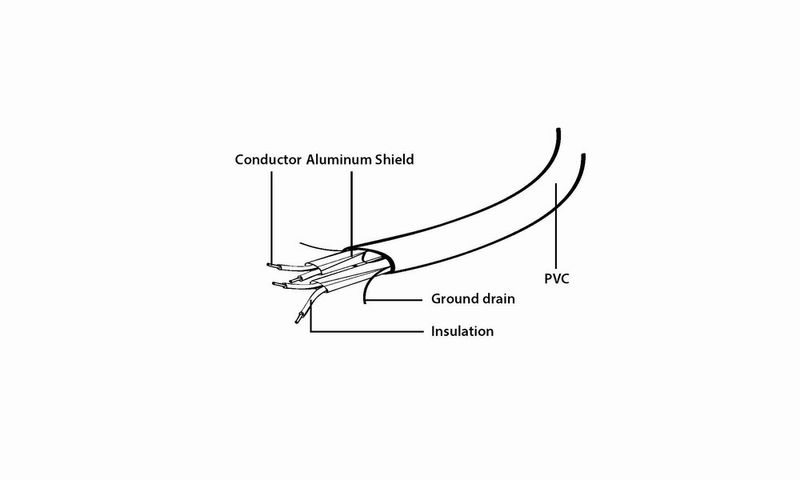 GEMBIRD-CC-SATAM-DATA-Cavo-Dati-SATA-III-05-m