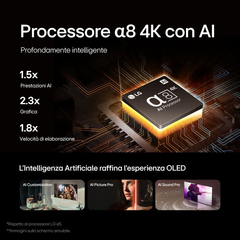 LG-OLED-B4-AI-55---Serie-OLED55B46LATV-4K-4-HDMI-Dolby-Vision-SMART-TV-2024