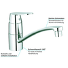 GROHE-Miscelatore-Cucina-Eurosmart-Cosmopolitan-Cromo