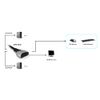 LevelOne-KVM-Switch-0290---Commutatore-USB-per-2-Computer