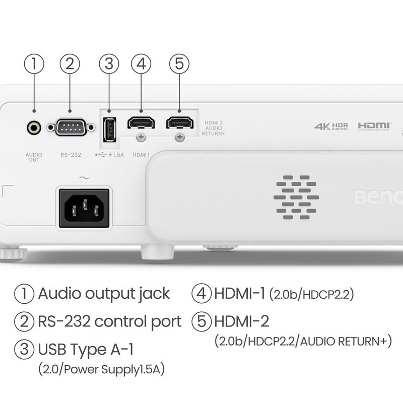 Proiettore-Benq-Tk710Sti-Uhd-Gaming-Wifi-3200-Dlp-0.69-0.83-Laser