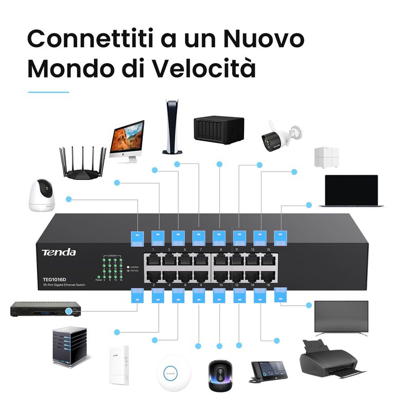 Switch-Ethernet-Tenda-16-Porte-Gigabit-TEG1016D