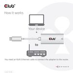 CLUB3D-CAC-1519-adattatore-per-inversione-del-genere-dei-cavi-USB-C-RJ-45-Bianco