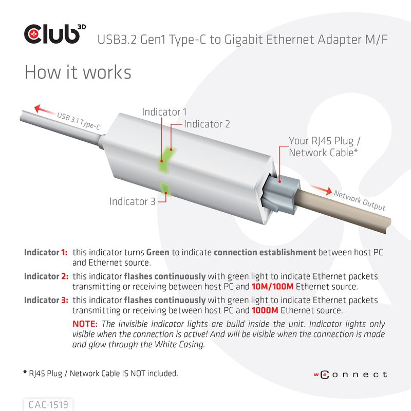 CLUB3D-CAC-1519-adattatore-per-inversione-del-genere-dei-cavi-USB-C-RJ-45-Bianco