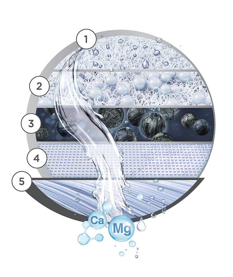 Filtro-dell-acqua-Brita-ON-TAP-V-MF