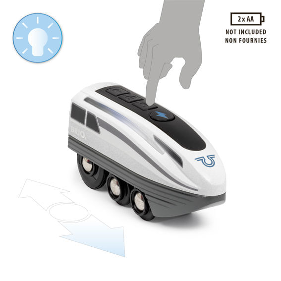 Treno-Brio-Turbo-Train