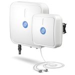 QuWireless QuMax XR2 AXR12 | 2x Antenna LTE + Wi-Fi + GPS + Bluetooth | per Teltonika RUTX12